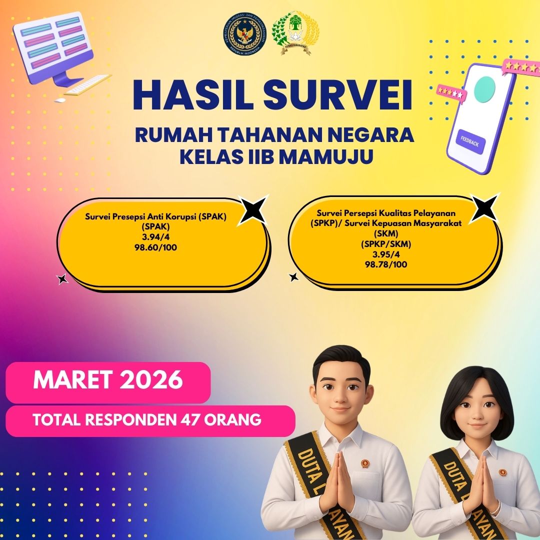 HASIL SURVEY BULAN MARET